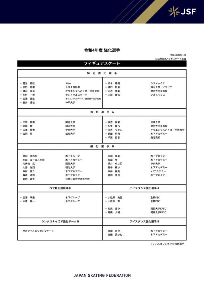 TA：28岁马夏尔明夏自由身离队！